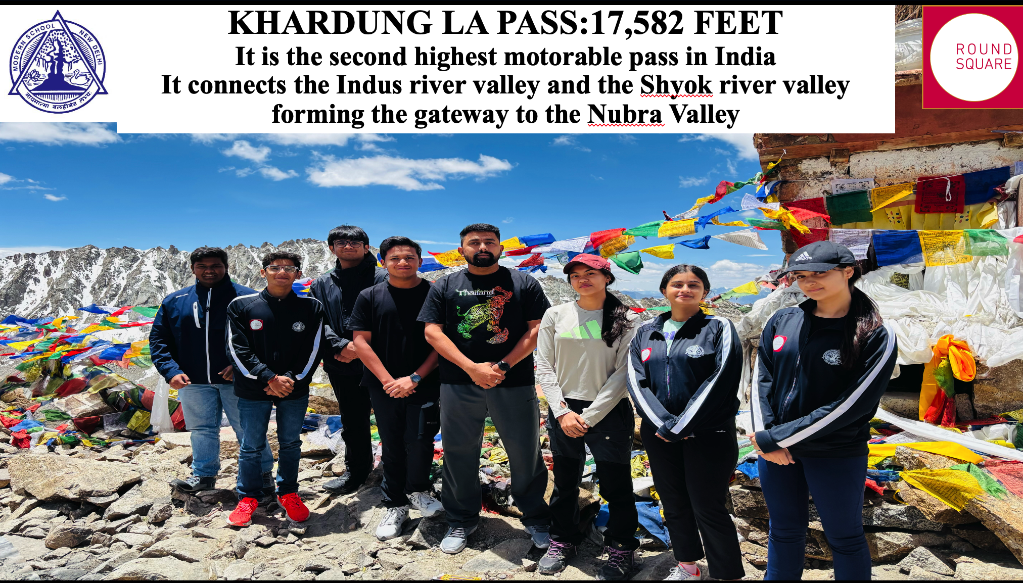 LADAKH 2025